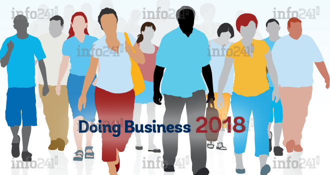 Le Gabon songe à des reformes pour améliorer son classement au Doing Business