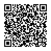 qrcode:https://info241.co/le-trop-plein-de-candidatures-de-l-opposition-gabonaise-est-il,1942