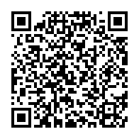 qrcode:https://info241.co/confusion-de-genre-et-abus-de-la-fonction-publique-a-l-ocassion,1441