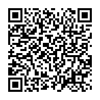qrcode:https://info241.co/500-millions-pour-mieux-electrifier-6-quartiers-de-mandji-en-6,587