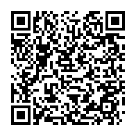 qrcode:https://info241.co/racket-policier-les-taximans-de-port-gentil-menacent-d-entrer-en,6920